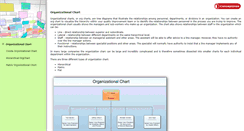 Desktop Screenshot of exampleoforganizationalchart.com