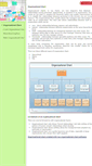 Mobile Screenshot of exampleoforganizationalchart.com