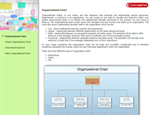 Tablet Screenshot of exampleoforganizationalchart.com